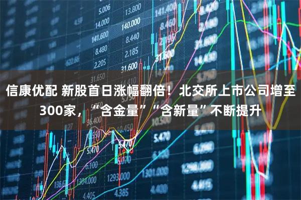 信康优配 新股首日涨幅翻倍！北交所上市公司增至300家，“含金量”“含新量”不断提升